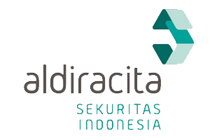Aldiracita Sekuritas